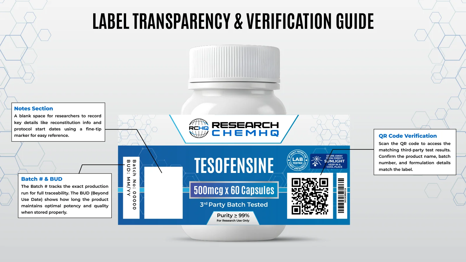 Tesofensine-500mcg x60