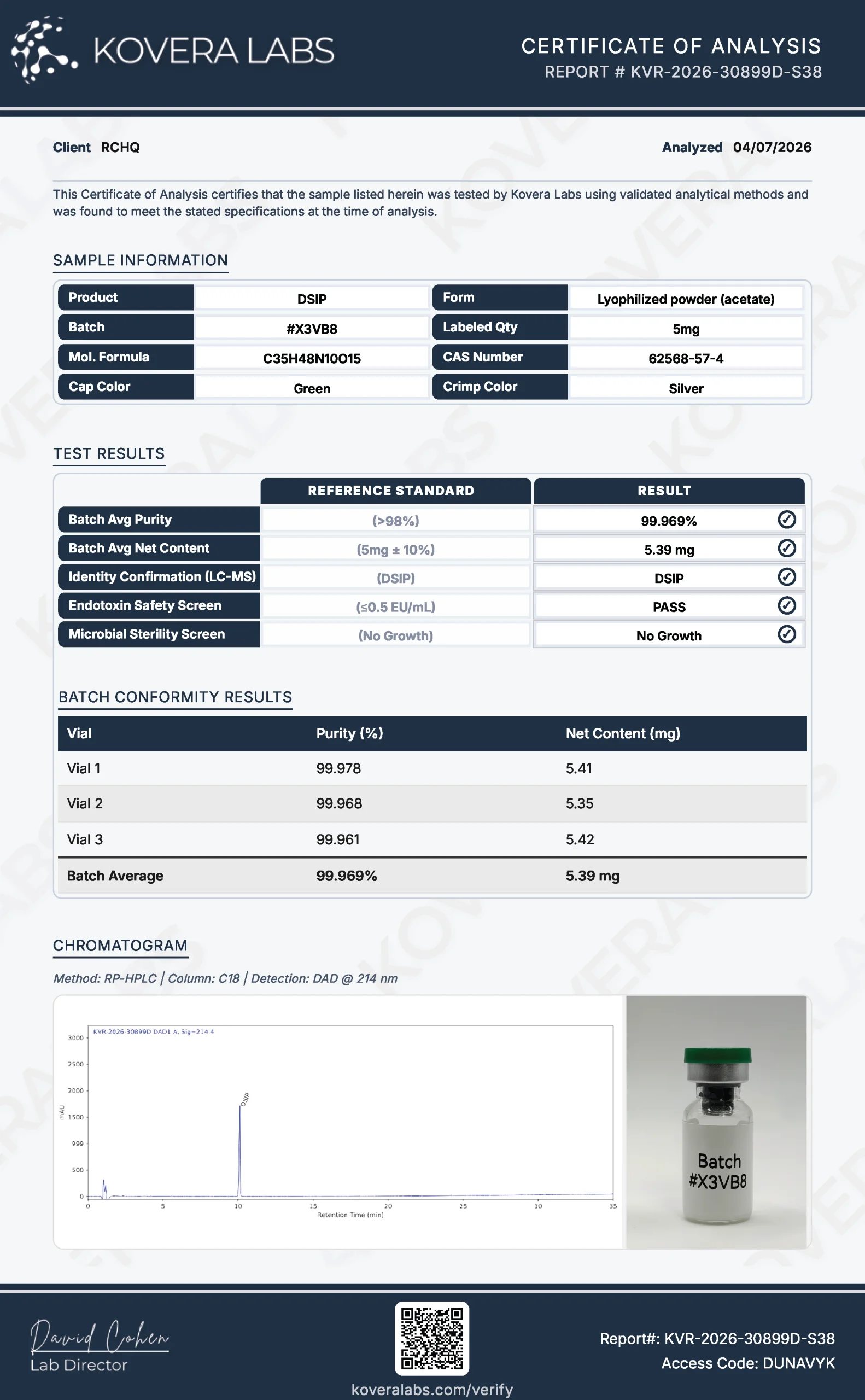 DSIP COA showing third-party lab-tested purity, batch verification, and quality results for research use only.